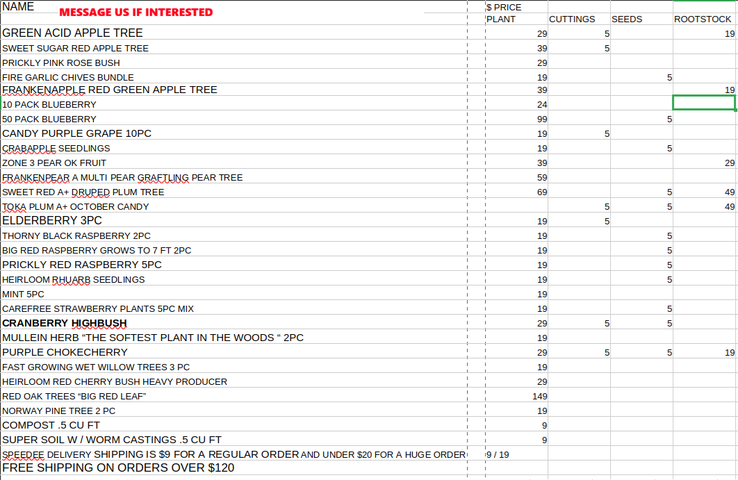 2026 LIST